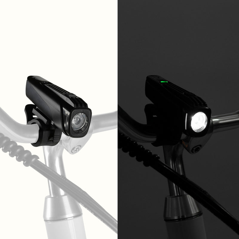 Retrospec Beam 2-Piece Bike & EBike Light Kit