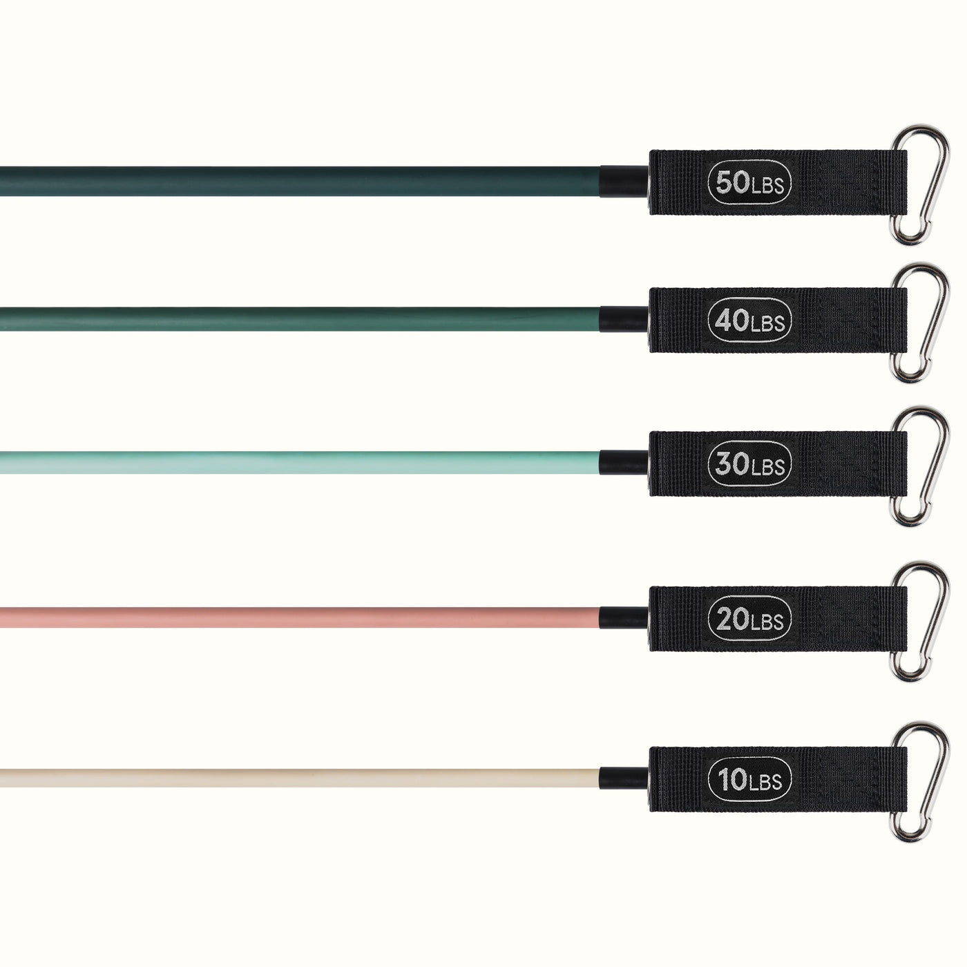 Train Resistance Bands - Set of 5 | Smoothie