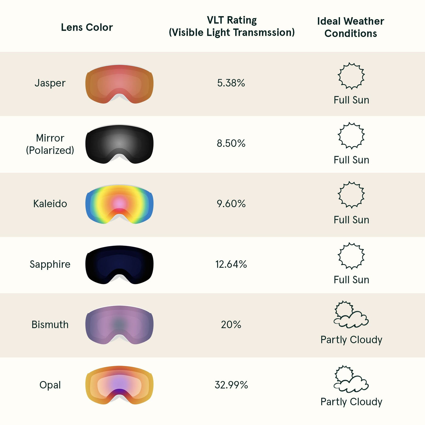 Dipper Plus Kids’ Goggles Magnetic Lens | Kaleido